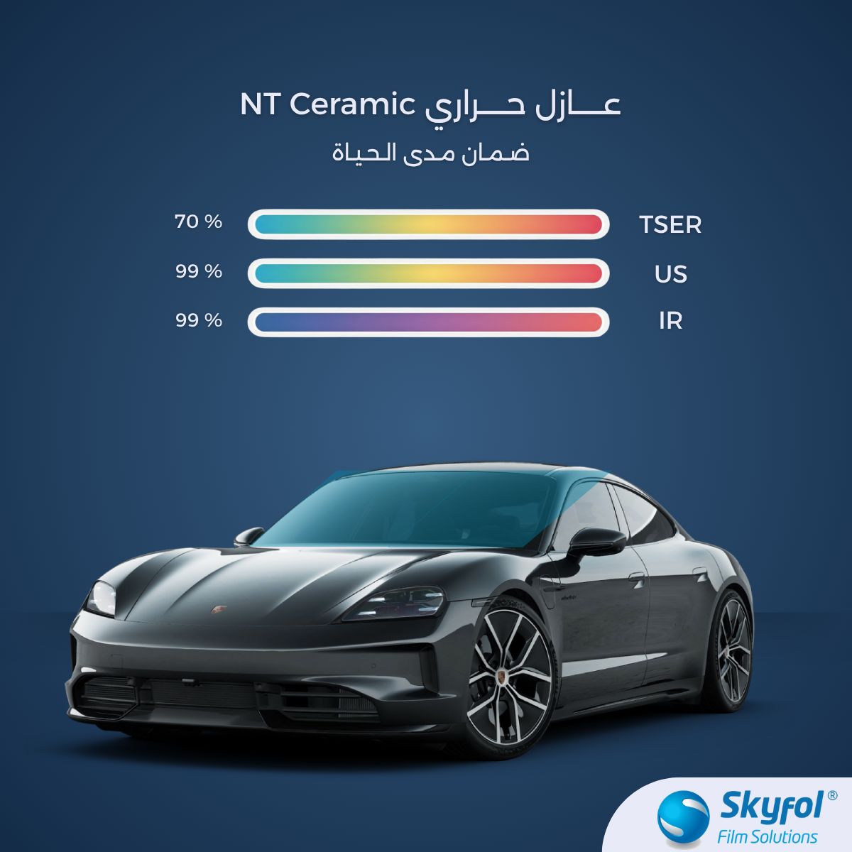 نانو سيراميك سكاي فل فاليو